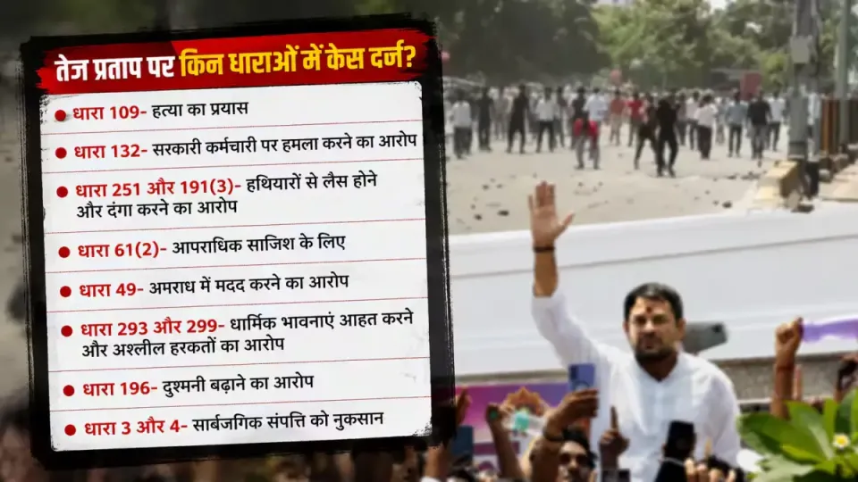 Tejpratap Yadav पर कौन सी धाराएं लगी हैं | उम्रकैद की चर्चा तक हो रही है!
