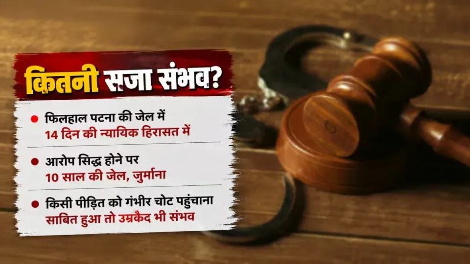 Tejpratap Yadav पर कौन सी धाराएं लगी हैं | उम्रकैद की चर्चा तक हो रही है!
