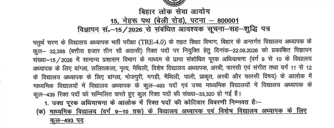 TRE 4.0 Teacher Vacancy 2026: 932 पद और जुड़े, अब 33,320 पदों पर होगी भर्ती